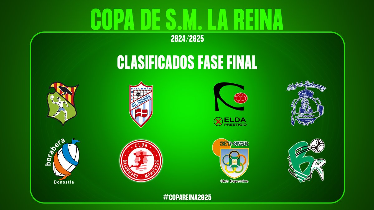 ✅ ¡Os presentamos a los 8⃣ equipos clasificados para disputar la fase final de la #CopaReina2025!

📅 14-16 marzo
📍 <a href="/granollers/">Granollers</a> 

#⃣ #SheLovesHandball