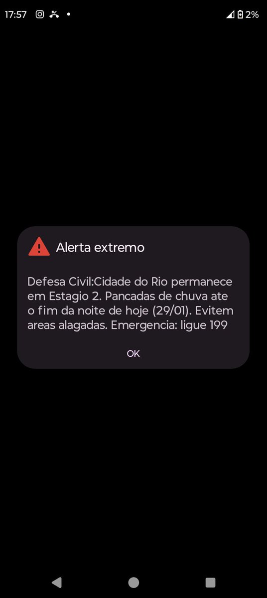 O susto que eu tomei com esse alerta, tava tirando um soninho da tarde e meu celular começou a pitar, eu pronto mundo ta acabando kkk ( mas fez certinho defesa civil)