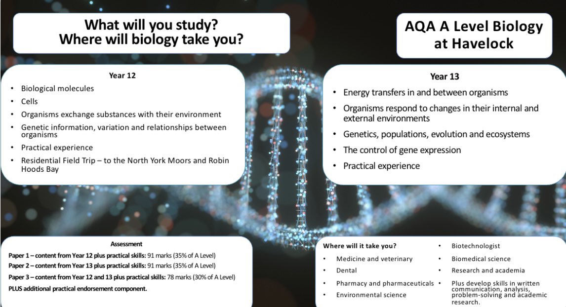 Take a look at our Biology (Health and Society Pathway) and Chemistry (STEM Pathway) A-Level courses that you could study at Havelock Sixth Form 🧬🦠