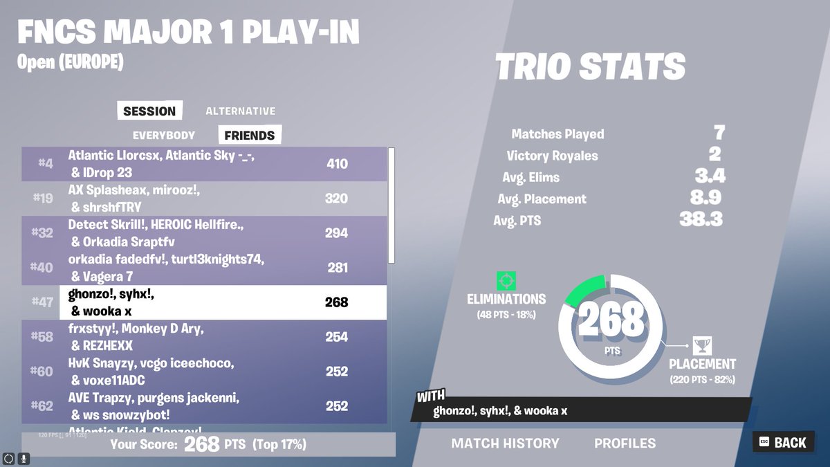 decent day 1 ig