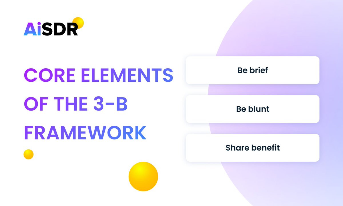 getaisdr's tweet image. 🏃 Brief  
🔨 Blunt  
💰 Benefit 

Learn the 3-B email framework and how to use it in your sales emails 👉hubs.la/Q0348L0S0

#SalesTips
#SalesFramework
#ColdOutreach
#ColdEmail
#OutboundSales
#LeadGeneration
#SalesEmail
#SalesCopywriting