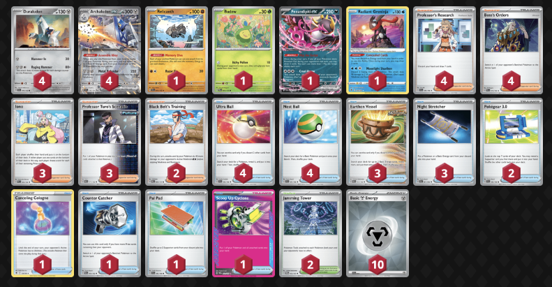 PolisPoolhouse's tweet photo. Congrats to JonP for winning our Pop-Up Mickey #19 with D A B R I D G E (Archaludon)!

Congrats to our amazing top 8 cut as well. Registration for our NEXT weekly in the comments! :) https://t.co/v9ORKqv6YQ