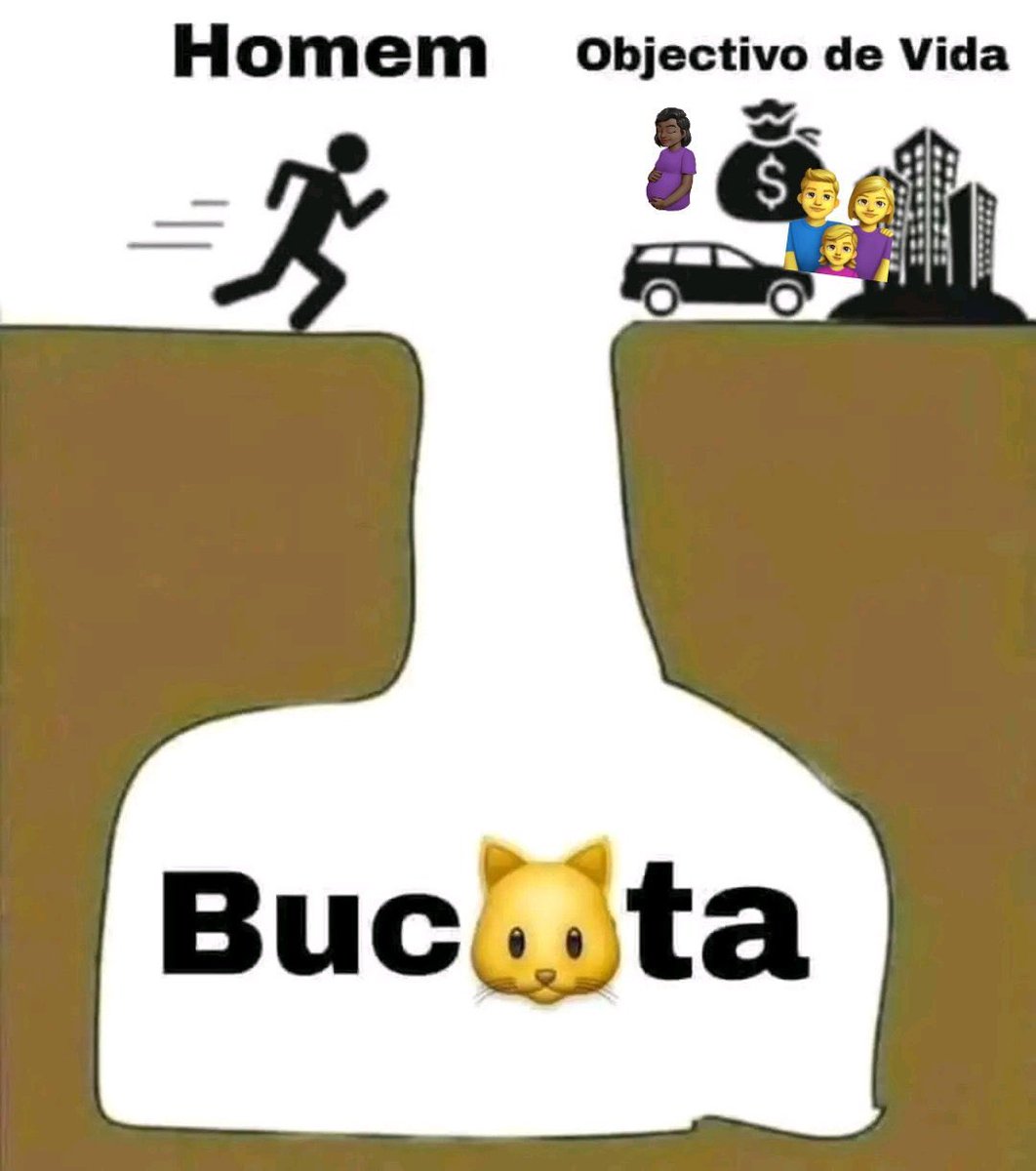 Puta leva de ralo