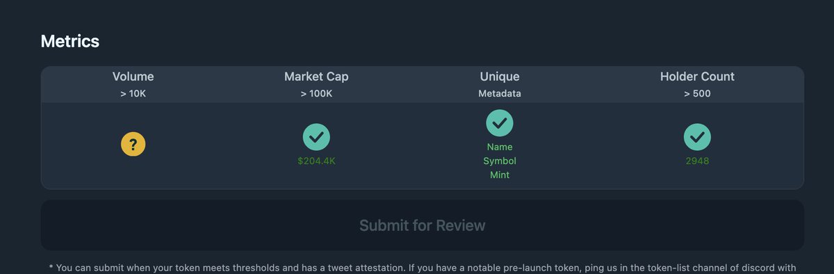 ThatCryptoDev's tweet photo. We are so close to getting @JupiterExchange verified!

3 of the 4 requirements are met, just need >10K volume. 

$OUWC #jup $jup https://t.co/kkT1IXcog8