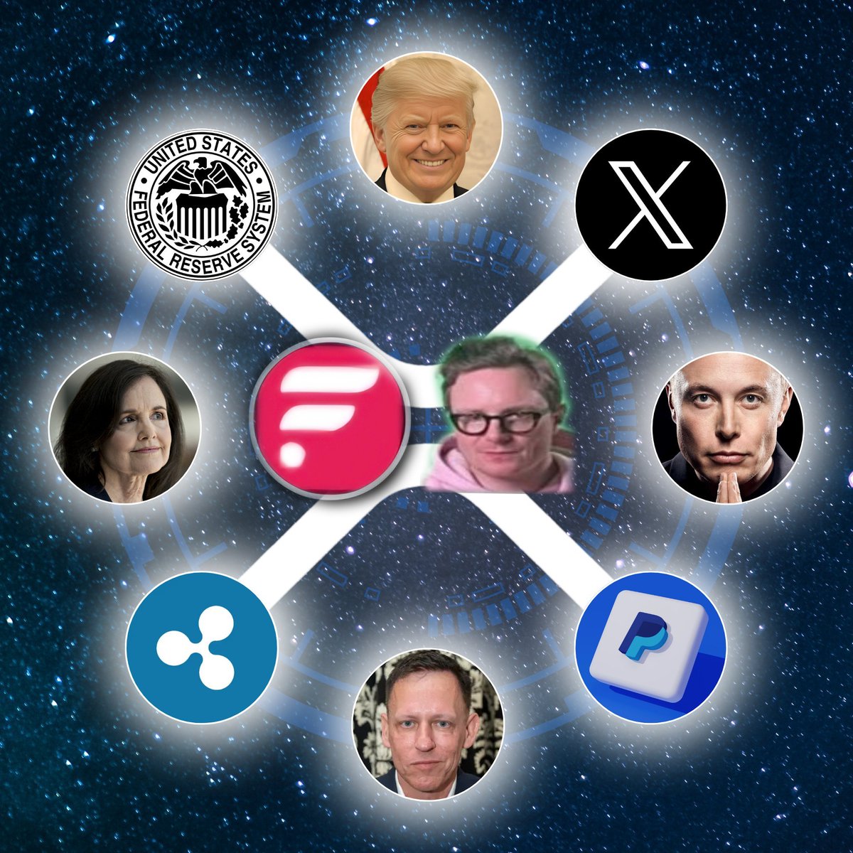 ZzoSli's tweet image. $Flr $FAsset #DataBlockchain
#RisingFast $Fxrp $Fbtc $Fdoge #Lettssssgoooooo 💪🏾💪🏾 @HugoPhilion