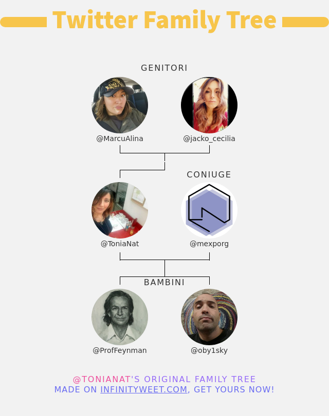 👨‍👩‍👧‍👦  mia famiglia su Twitter:
👫 Genitori: <a href="/MarcuAlina/">M.Alina</a> <a href="/jacko_cecilia/">Cecilia</a>
👰 Coniuge: <a href="/mexporg/">MineralExpert.org</a>
👶 Bambini: <a href="/ProfFeynman/">Prof. Feynman</a> <a href="/oby1sky/">Simone Curini</a>

➡️ infinityweet.me/family-tree?la…