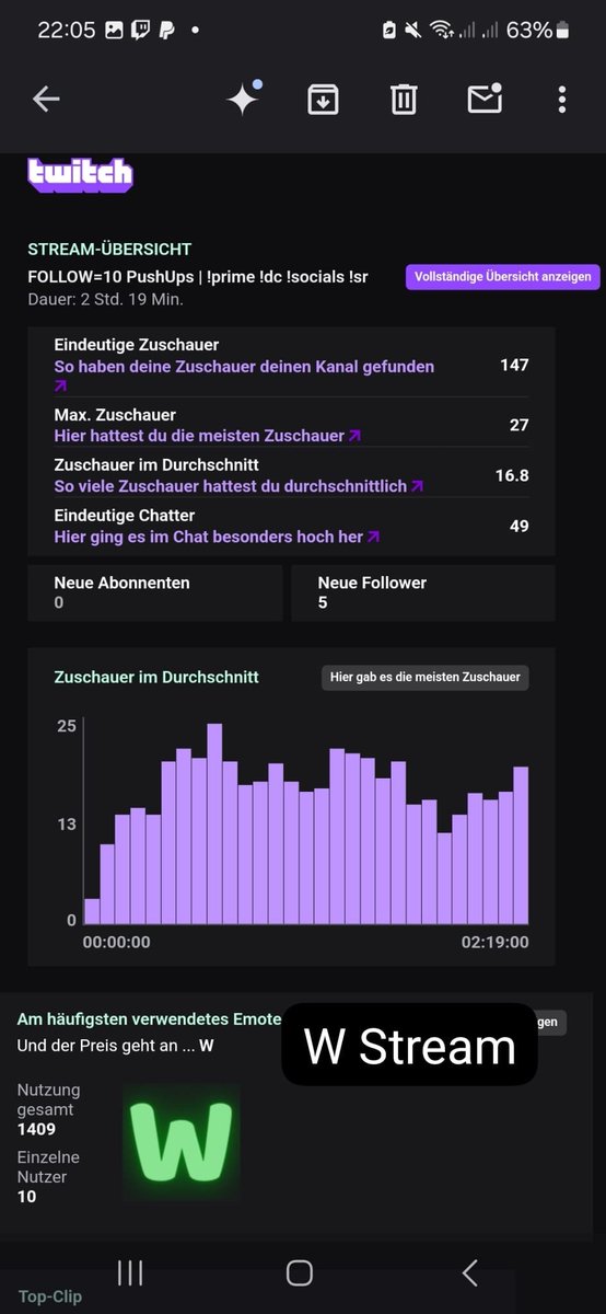 Riichrem (@riichrem) on Twitter photo 