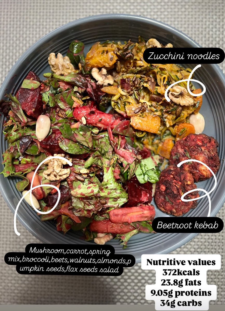 WellbeingPlate's tweet photo. https://t.co/IFfgIPjqQN