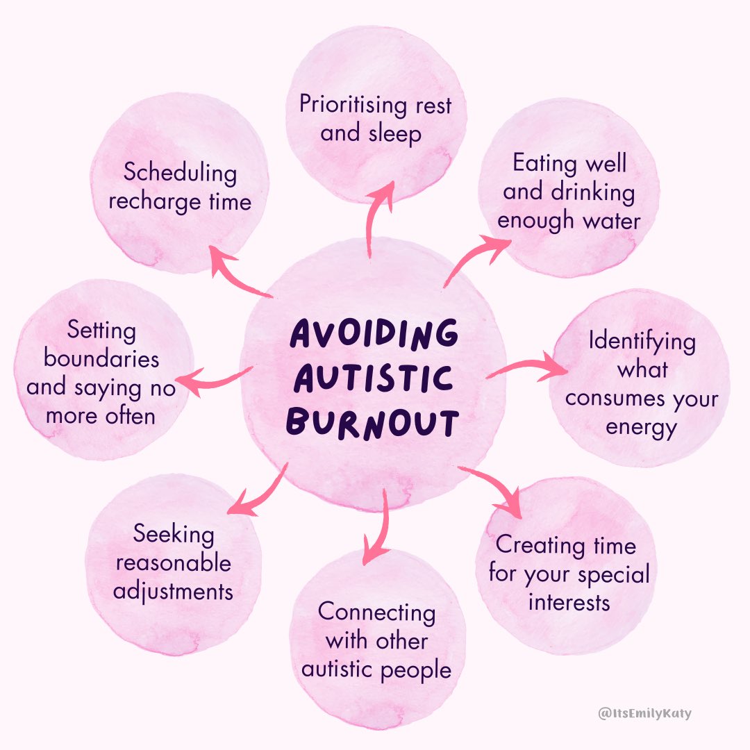 Emily♡ tweet media