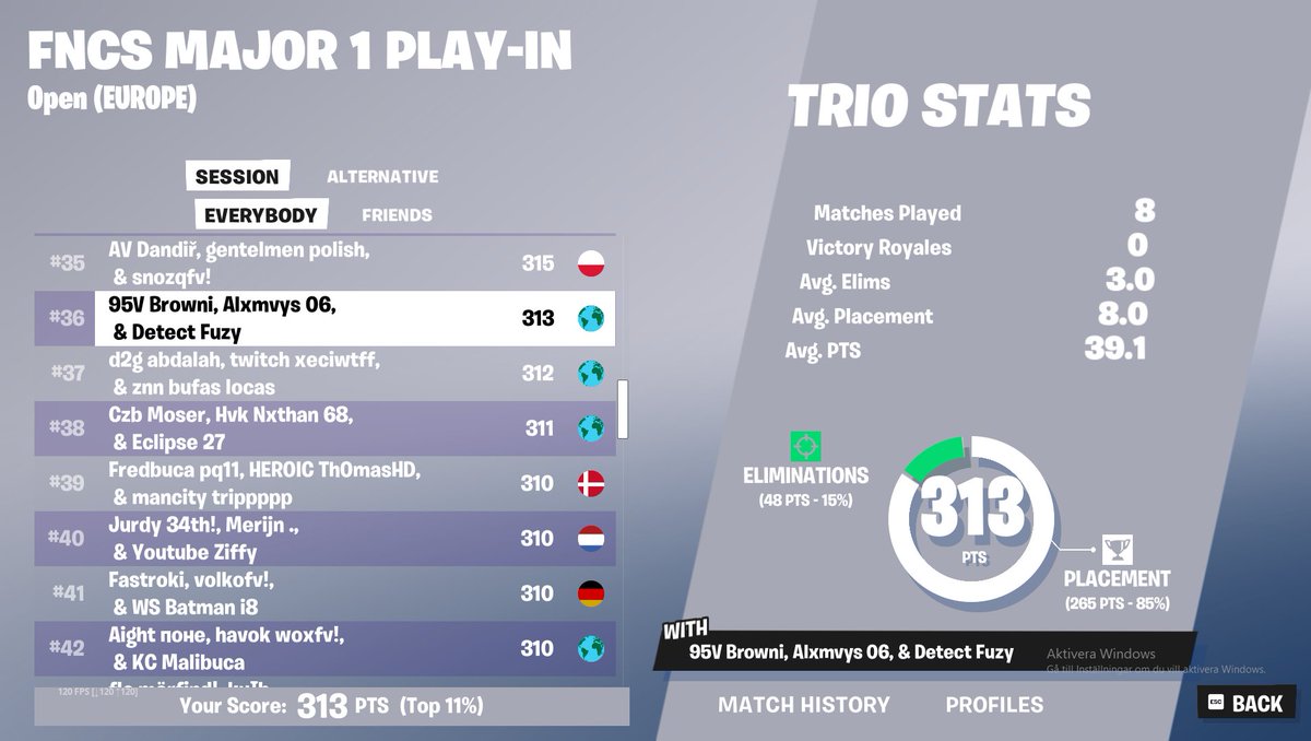 #36 Day 1 W/<a href="/FuzyYt/">FuzyFN</a> , <a href="/AlxmFnbr/">alxm</a>  Jobs not finished👿

<a href="/95Vikings/">95V</a>