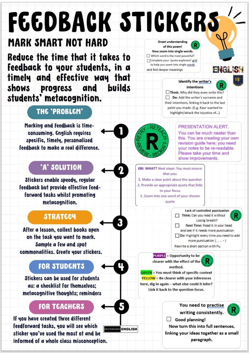 SecondaryEng's tweet photo. Delivered a lil CPD briefing to my fabulous department, this morning, about using feedback stickers for timely and effective feed-forward tasks .. 3 colleagues used it the very first lesson and were excited to show me. The dream! 🥰🥳 #ukedchat #teamenglish #engchatuk https://t.co/cvOHyuERJK