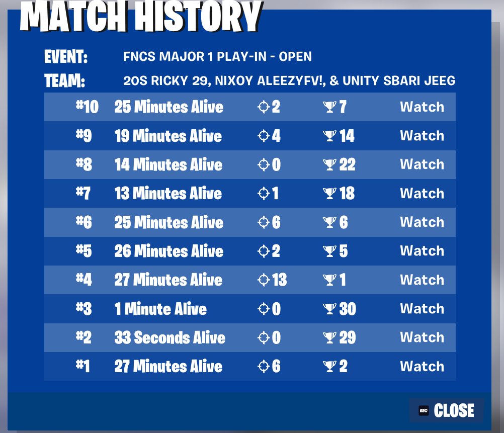 44th fncs day 1 chocked last hour, onto tomorrow