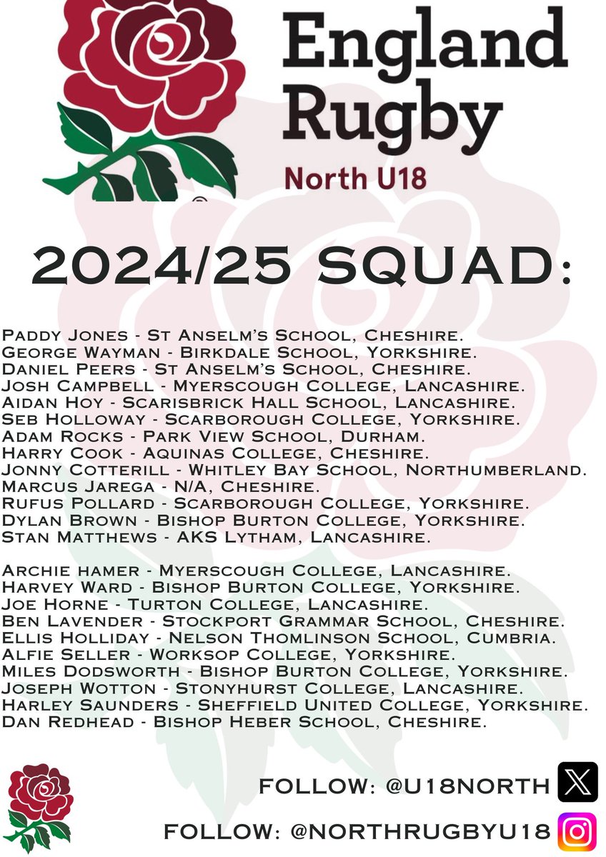 We are pleased to announce the 2024/25 North England U18 squad.

Congratulations to all selected!

Fixtures for this season are to be played against London South East U18, then South West U18 on Feb 16th &amp; Feb 23rd respectively; both fixtures at Warwick Uni.

#north #quack 🦆