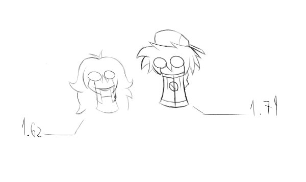 .-. 
#fnfgf #fnfbf #fridaynightfunkin