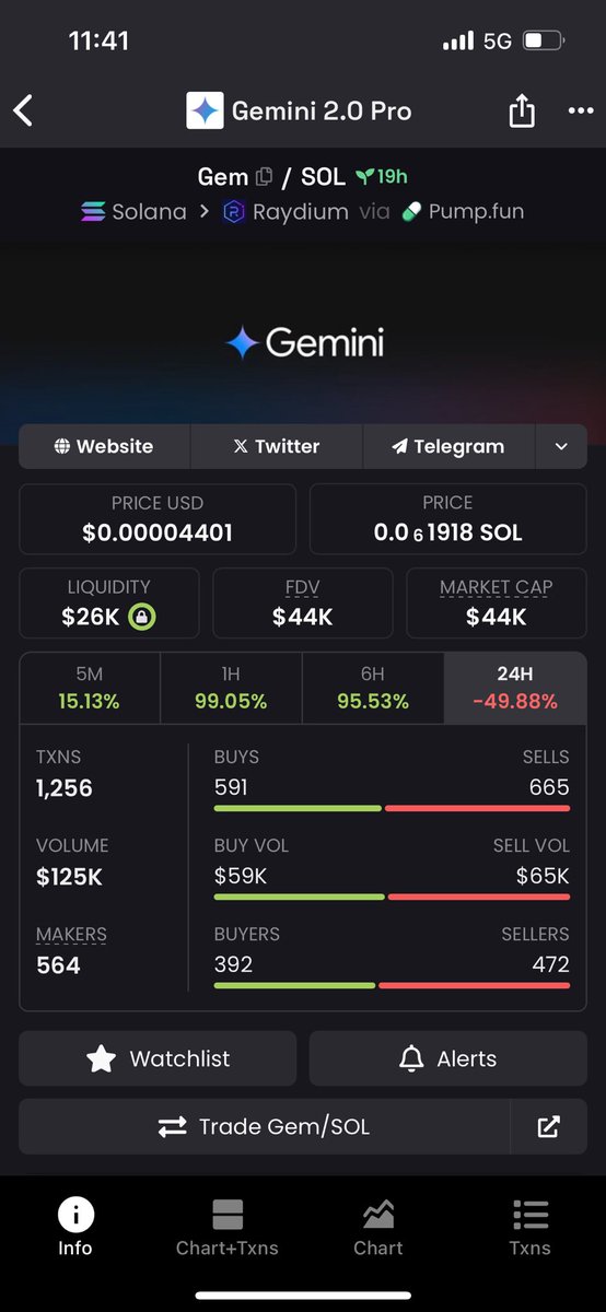 Google’s Newest AI model coming out in next day…

All you need to buy

Study being early 🤫🚀

AQgvpBYD4gqAmZCdi3xNPfB9Brf69ZmTZYTyyiw8pump