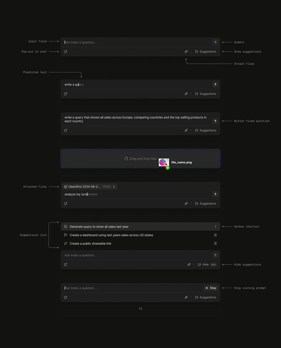stuartregan's tweet photo. Exploring AI toolbar states for »[@IndexBI]« 👀 https://t.co/iBFY1Tzhaj