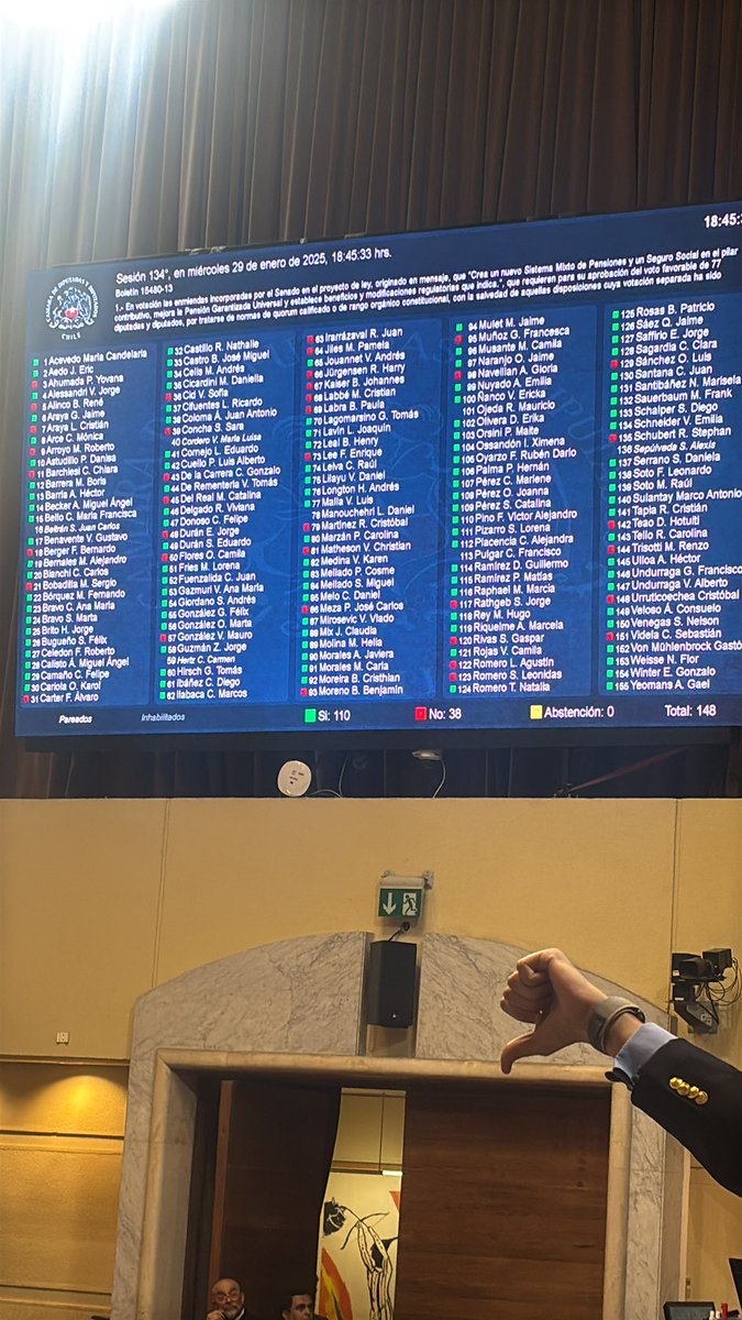 @carreragonzalo tweet media