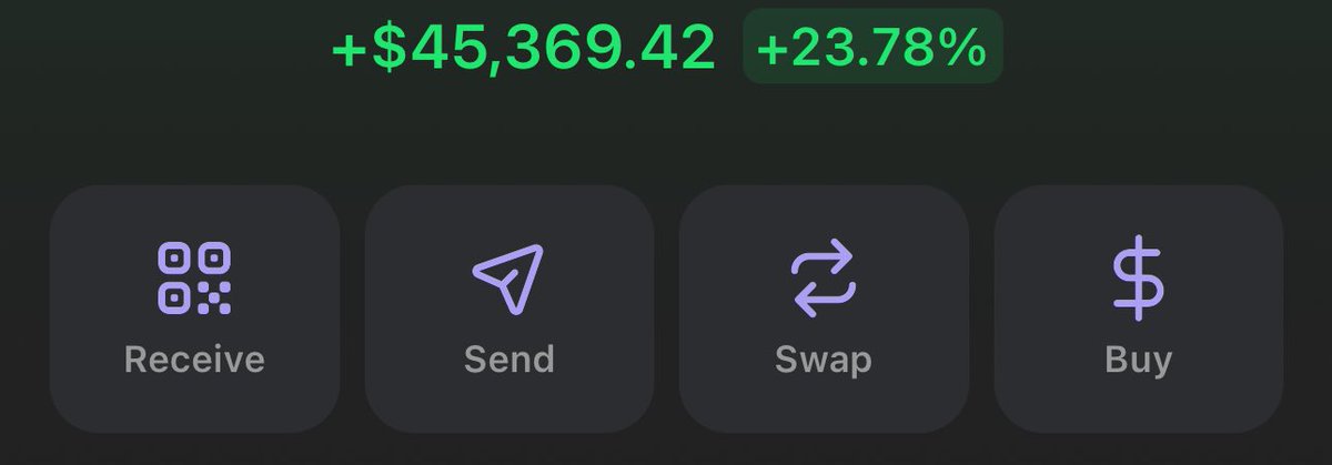 200 subscribers to go with some other x100

I won’t accept any sub more, and will raise the price of every sub.

the cult already has been formed.

not letting any more mfers enter in.

time to hit another x100 for subs and cook for them some airdrop 🪂

are you subbed? 👇