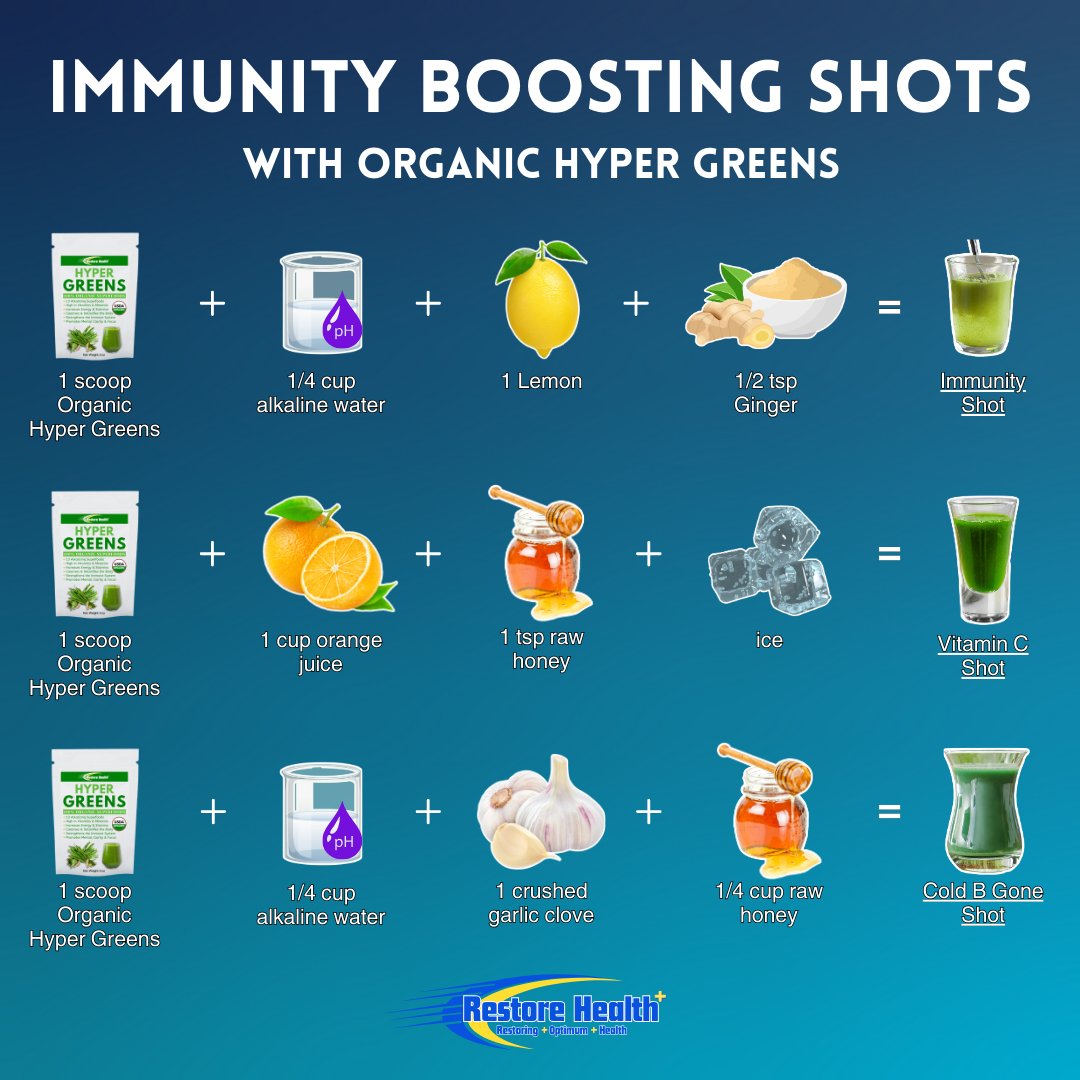 RestoreHealth10's tweet image. 🍋Immunity Shot – Packed with ginger, lemon, and alkaline water to keep your defenses strong!
🍊Vitamin C Shot – Sweet and refreshing with orange juice and raw honey for a vitamin-packed punch.
🧄Cold B Gone Shot – Garlic and honey team up for the ultimate cold-fighting duo.