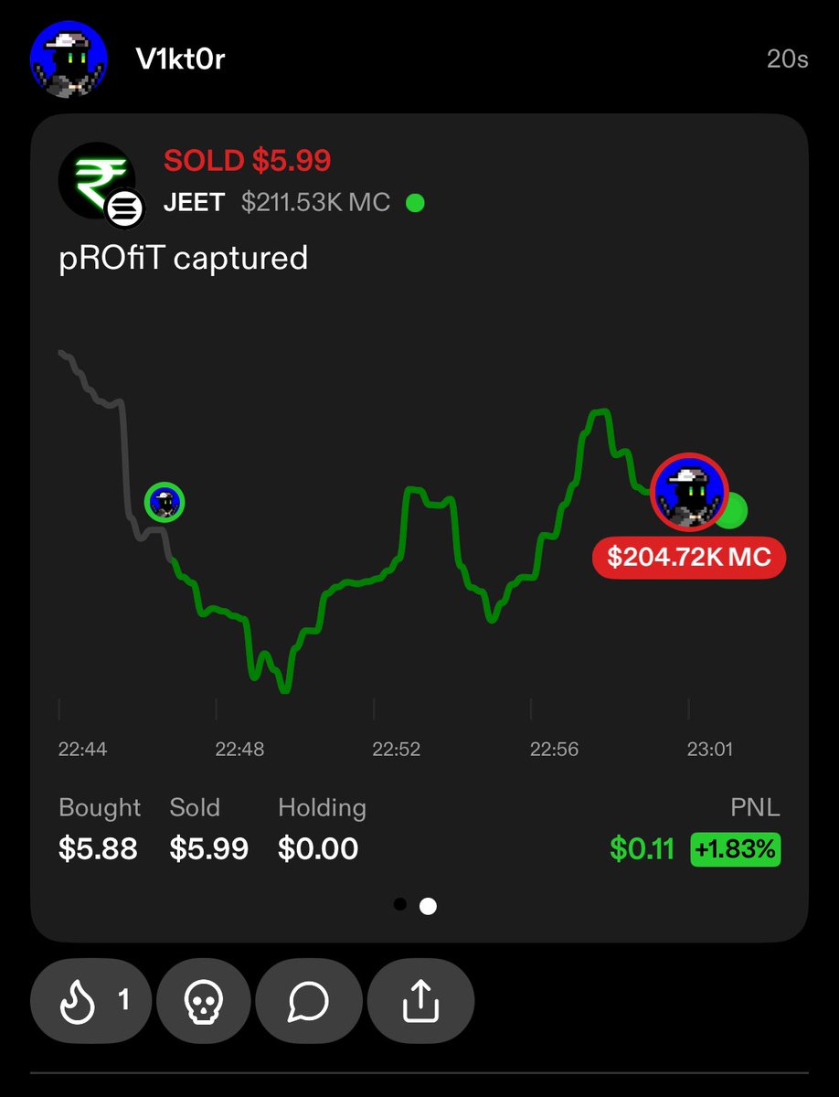 ayo <a href="/JussCubs/">Cubs</a> 

this u? 

great $JEET