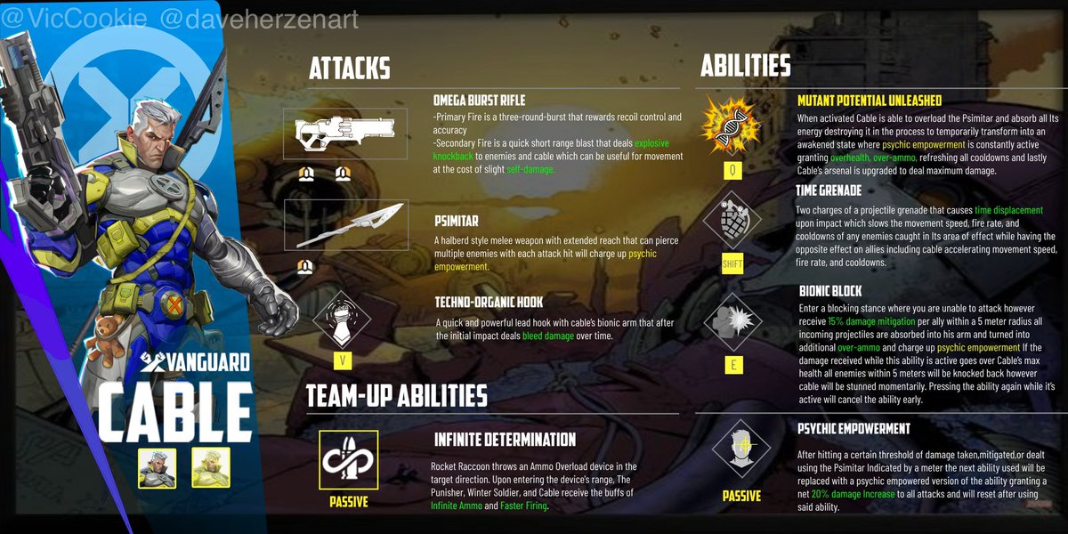 VicCookie tweet media