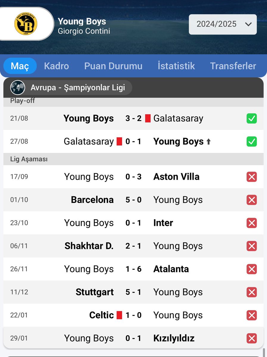 Dünyanın en komik fotosu