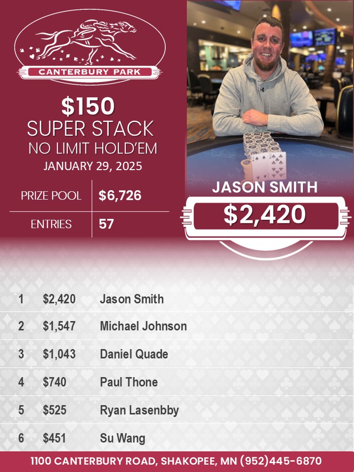 CanterburyCardCasino tweet media