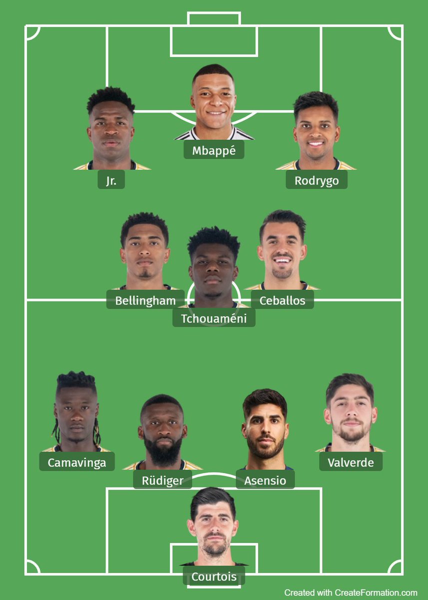 run this against city and im well confident