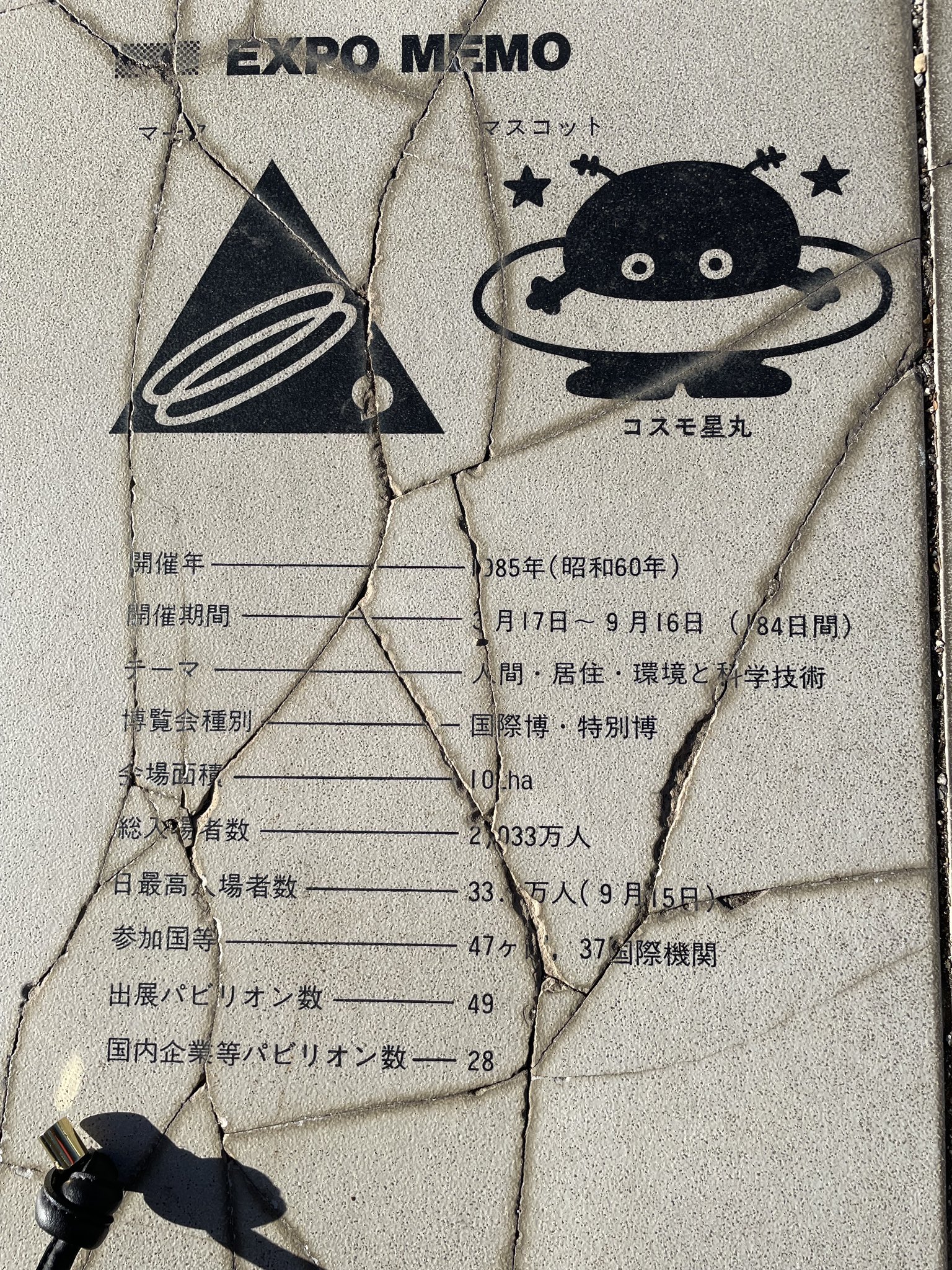 ご確認用 消印付き 科学万博ーつくば’85 絵はがき コスモ星丸 昭和60年 Yahoo!オークション - つくば万博 EXPO'85 水原元気 葉書 ハガキ