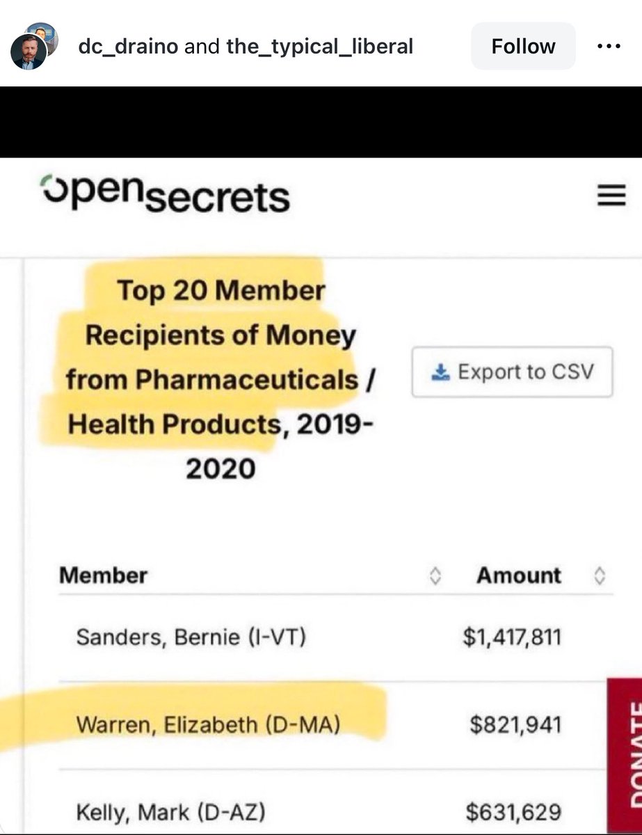 Hat tip <a href="/DC_Draino/">DC_Draino</a> look who are the top 3 Senators receiving $$ from #BigPharma. <a href="/SenWarren/">Elizabeth Warren</a> <a href="/BernieSanders/">Bernie Sanders</a> <a href="/SenMarkKelly/">Senator Mark Kelly</a> #RfkConfirmation <a href="/NicoleShanahan/">Nicole Shanahan</a>