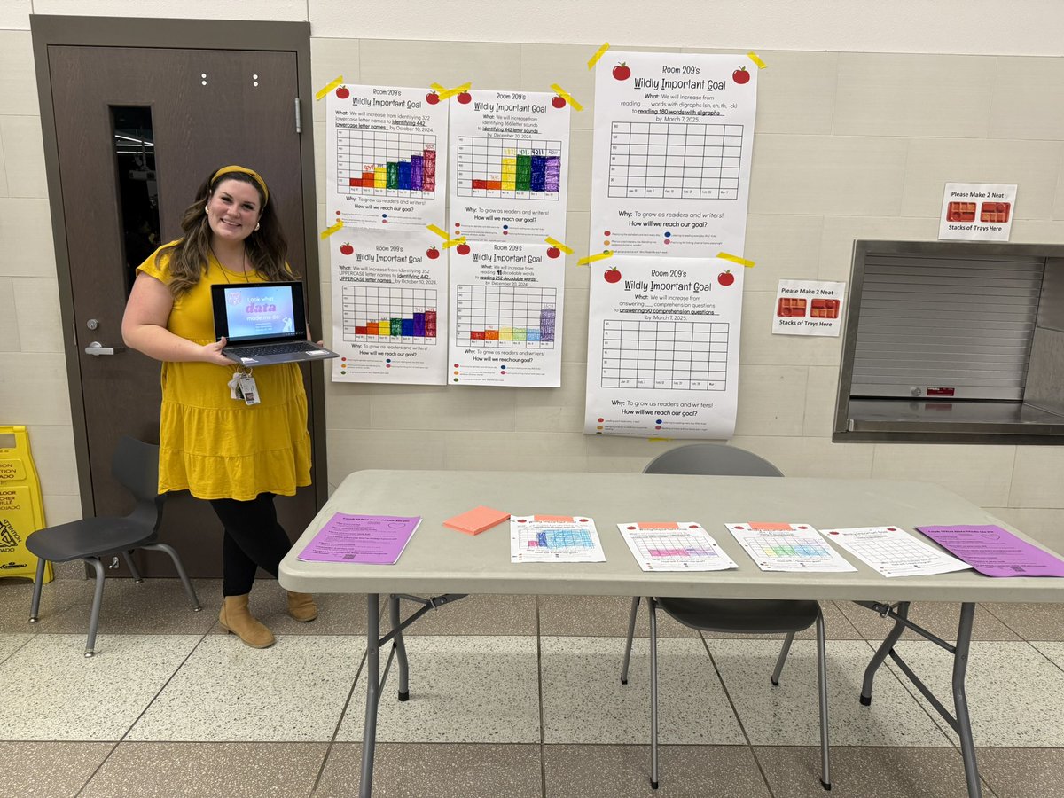 Haley Radcliffe, M.Ed (@haleypradcliffe) on Twitter photo Talking Wildly Important Goals, parent communication, and class culture at our <a href="/FurrElem/">Furr Elementary School</a> RTI PD today. Forever grateful for <a href="/TheLeaderinMe/">The Leader in Me</a> ! Talking Wildly Important Goals, parent communication, and class culture at our <a href="/FurrElem/">Furr Elementary School</a> RTI PD today. Forever grateful for <a href="/TheLeaderinMe/">The Leader in Me</a> !