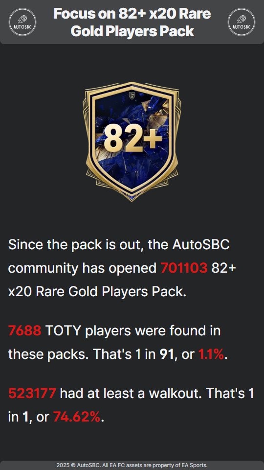 autosbc's tweet image. The 82+ x20 gives 1 TOTY in 91 packs, or 1.1%. Keep the grind going! autosbc.app #autosbc #eafc25 #fifa #eafc25fut #eafc #toty