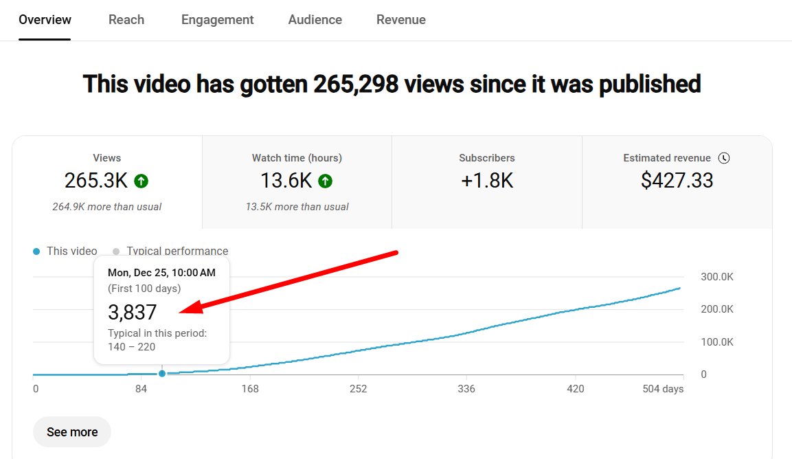 Stephen Ellis tweet media