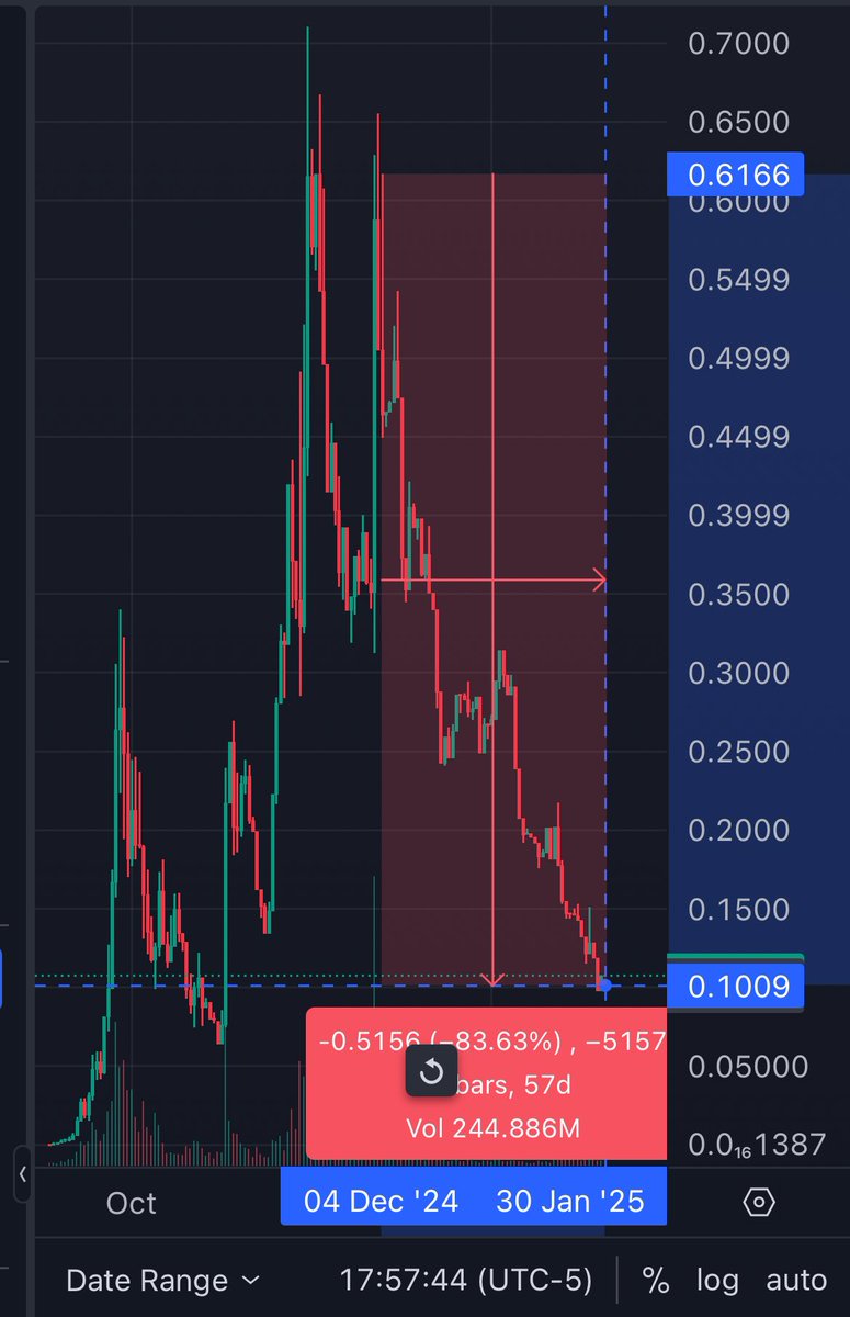TechFocus 🇺🇸 tweet media