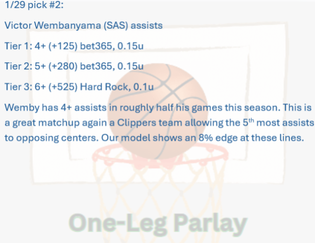 One-Leg Parlay tweet media