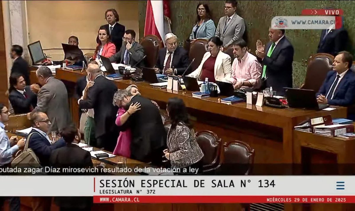 ¡Qué lindo es ver a Chile así! 

Sacando sus tareas adelante, cumpliendo con los adultos mayores, derrotando la desesperanza y sus agoreros.