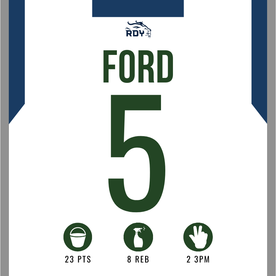 Reedy Basketball tweet media