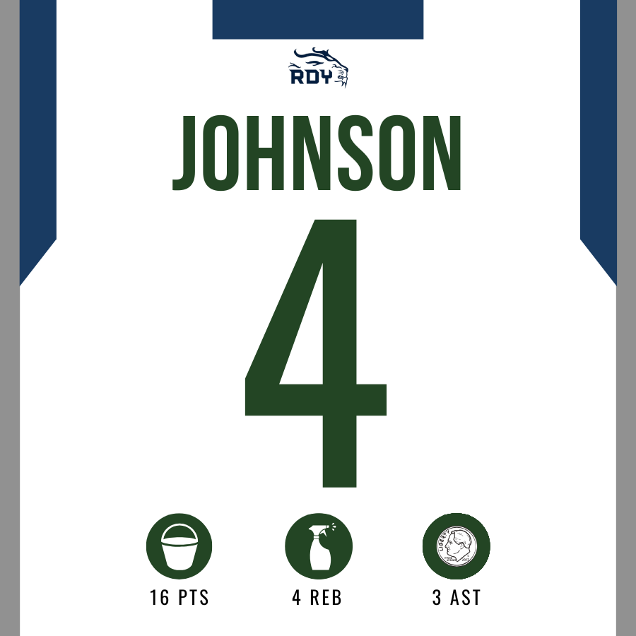 Reedy Basketball tweet media