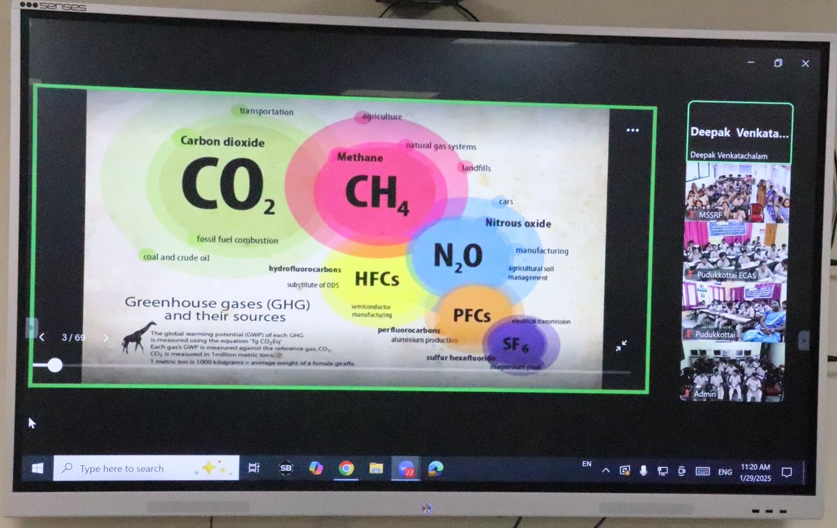 mssrf's tweet photo. Deepak Venkatachalam from Suzhal Arivom delivered an insightful lecture on climate change on Jan 29 for the Every Child a Scientist program at MSSRF. Students from 4 centers explored its impact on food, biodiversity, health, &amp; ways to protect the environment

#ECAS #ClimateAction https://t.co/WzChRyPd1H