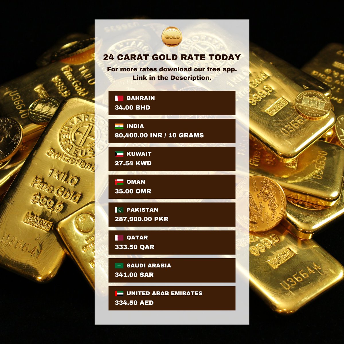 XAU360Official's tweet photo. 🪙🪙 DOWNLOAD APP: https://t.co/DuUPZqrH2q 🪙🪙
#GoldRate  #Gold  #goldprice #goldpricetoday https://t.co/aCYEsjTTMf
