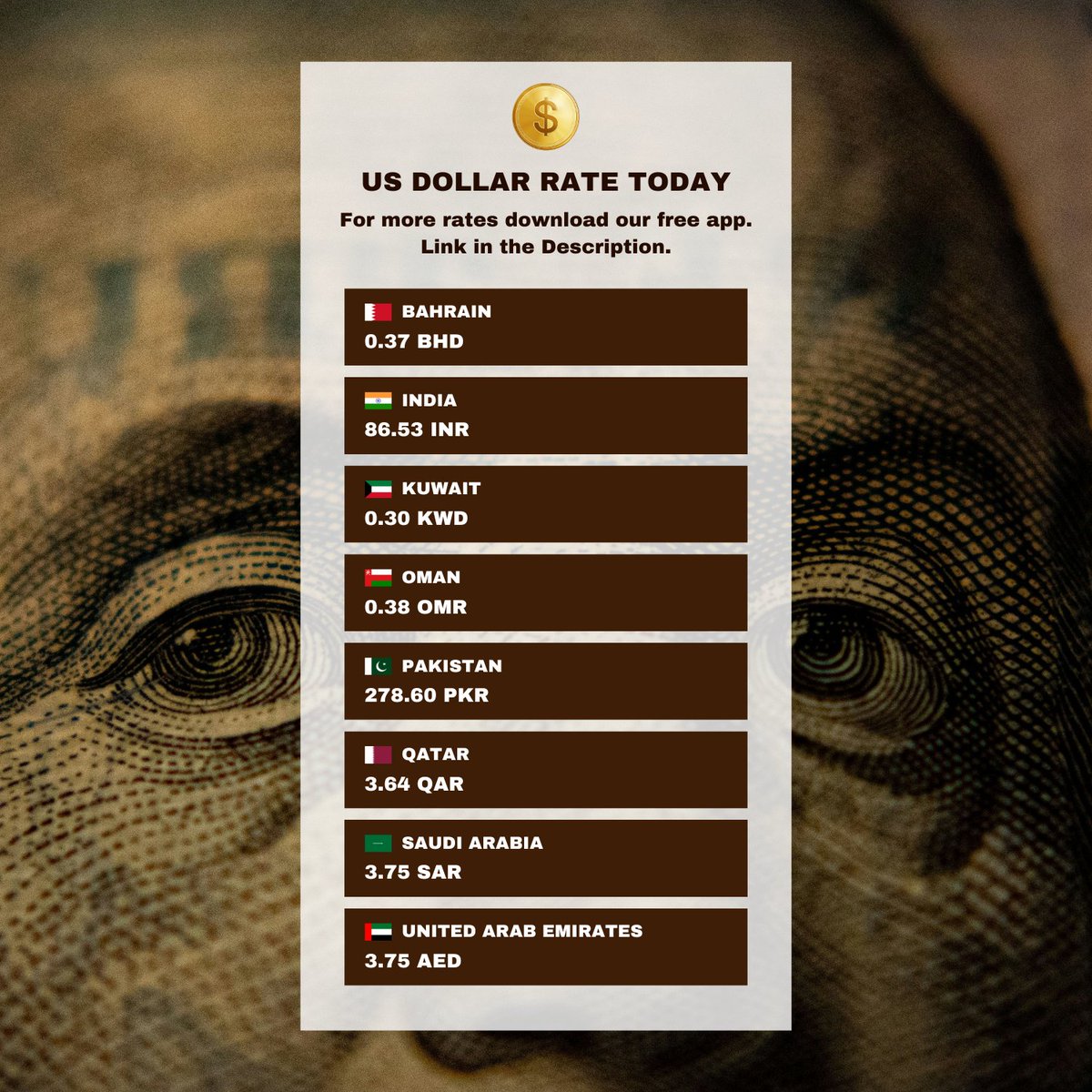 XAU360Official's tweet photo. 💲💲 DOWNLOAD APP: https://t.co/UrutS7pWY0 💲💲
#forextrading  #forexsignals #forexsignal  #forextips  #forextrader  #forexeducation https://t.co/aVJSd66Mh6