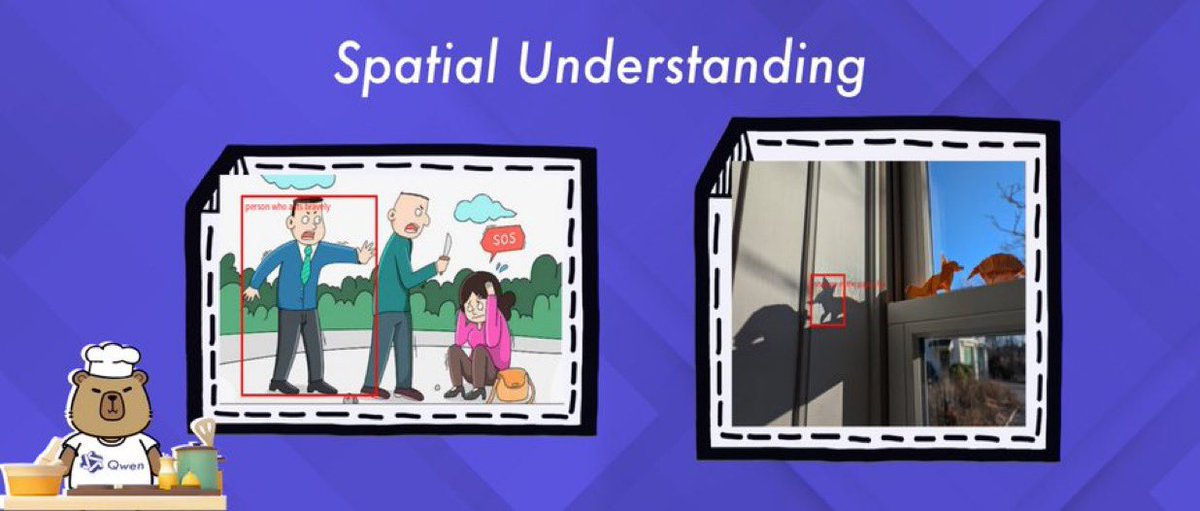 Qwenchat's tweet photo. 2 Spatial Understanding
This notebook showcases Qwen2.5-VL's advanced spatial localization abilities, including accurate object detection and specific target grounding within images.See how it integrates visual and linguistic understanding to interpret complex scenes effectively https://t.co/GOHeLTtjKk