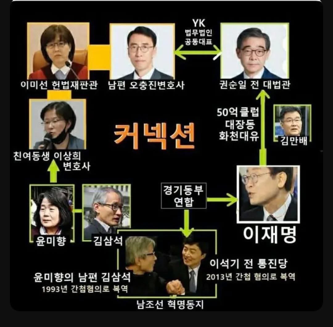 크론바흐 알파 tweet media