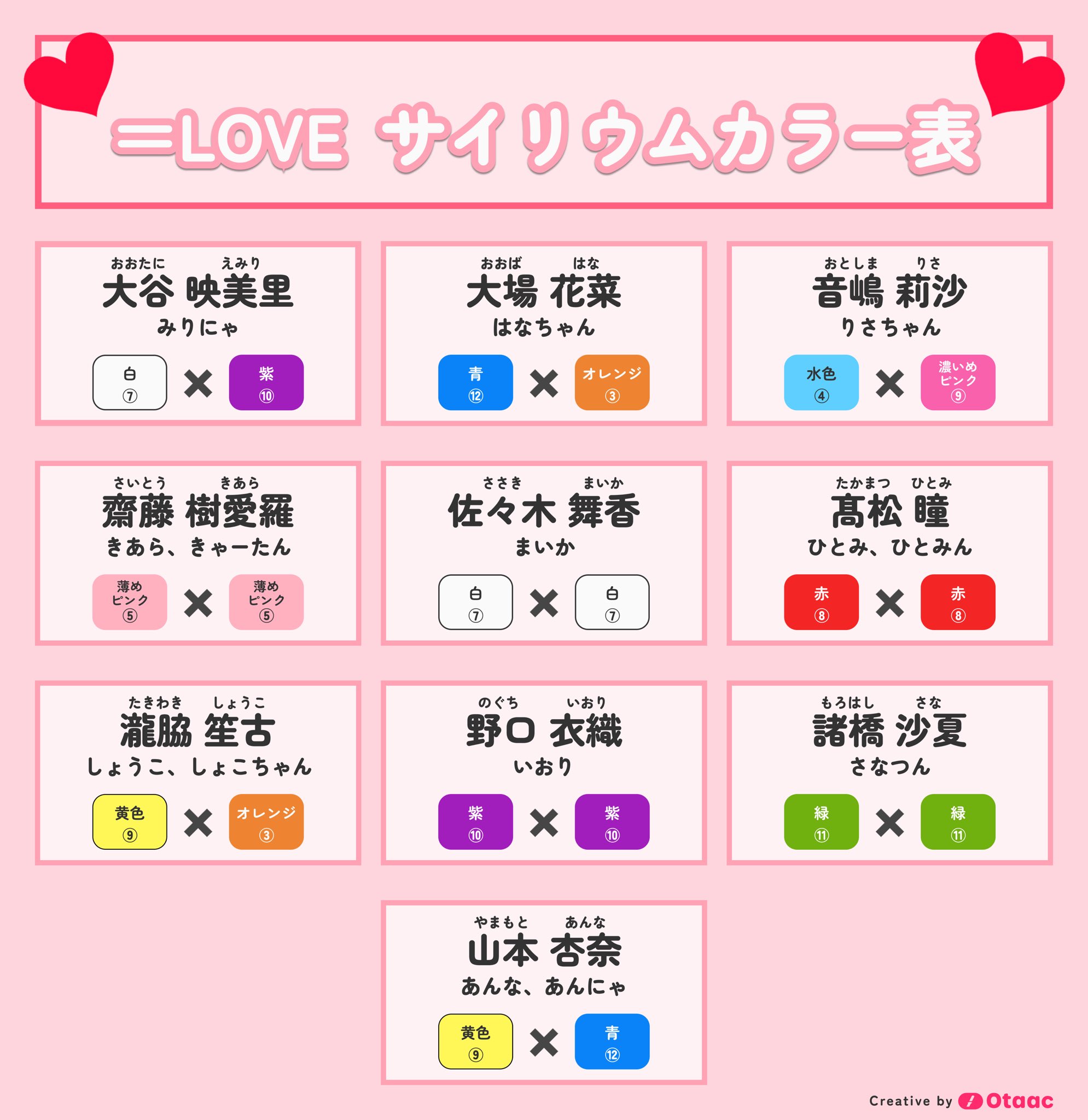 イコラブ ペンライト① Amazon.co.jp: ＝LOVE イコラブ ペンライト2022 : ビューティー