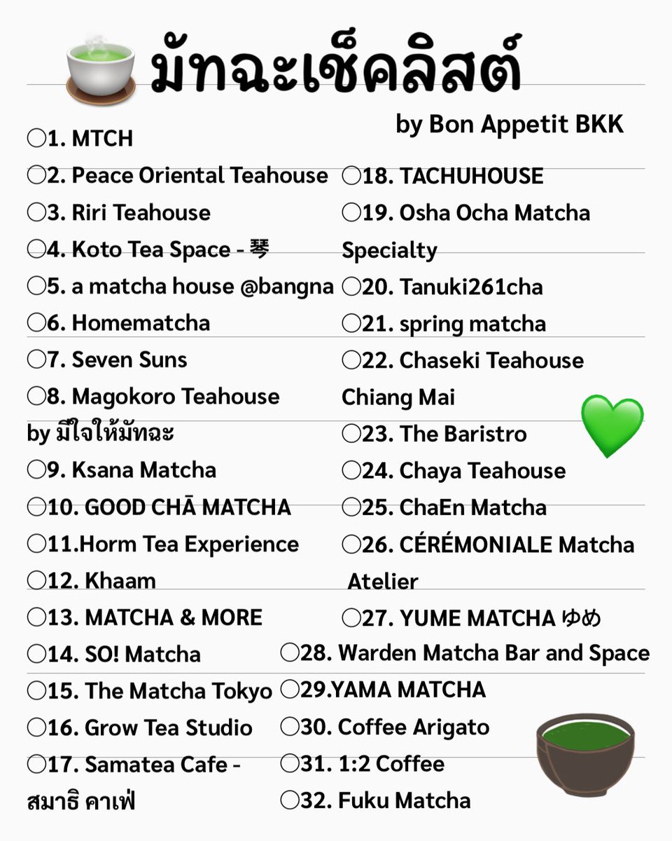 bon_appetitbkk's tweet photo. ในฐานะที่น้องเป็นคนเลิฟมัทฉะมาก!!! 💚💚 แล้วกระแสช่วงนี้ก็มาแรงสุดดด🔥

น้องเลยขอมารวมร้านมัทฉะมาให้แบบจัดเต็ม!!😍🍵

ใครกำลังมองหาร้านมัทฉะ ไปตามลิสต์นี้ได้เลยจ้าาาา

ถ้ามีอีกแปะน้าาา อาริกาโตะค่าาา~💚 https://t.co/QzGDxVDm3C
