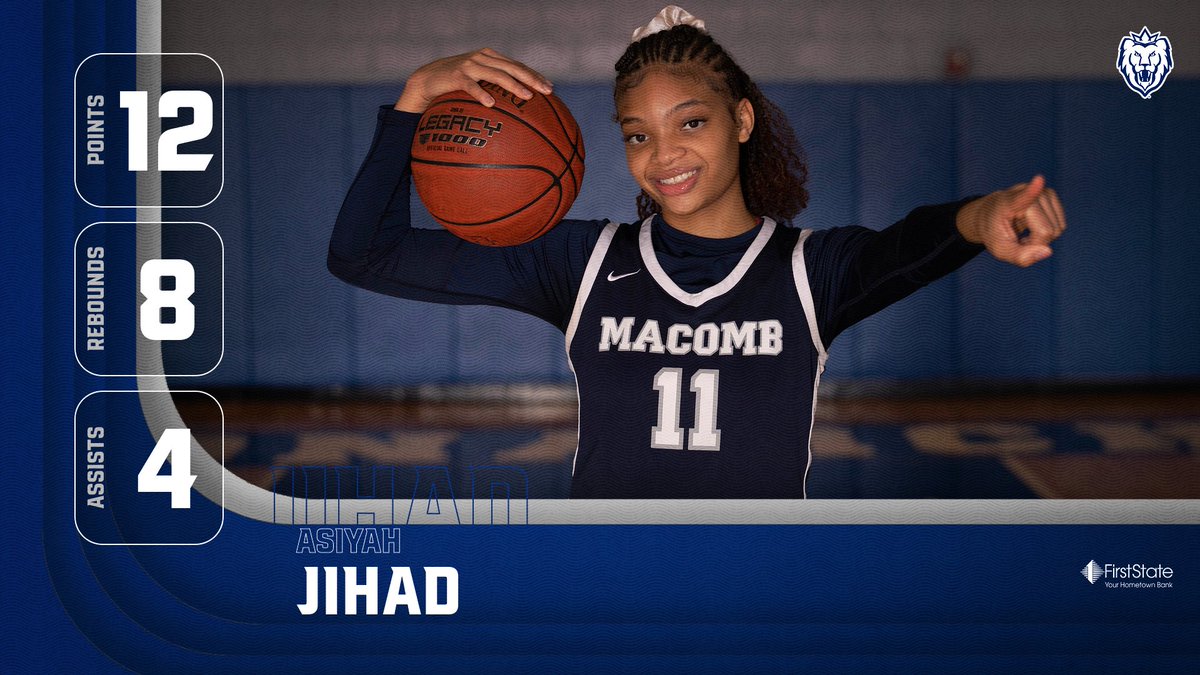 Macomb Athletics (@macombmonarchs) on Twitter photo WBB - LEADERS
Four Monarchs reached double figures scoring in <a href="/MacombWBB/">Macomb Women's Basketball</a>'s 81-55 home victory!
<a href="/sydgaron/">Sydney Garon</a>: 19 pts (5 3PM), 5 reb, 5 ast
<a href="/aliyahforris/">Aboog</a>: 14 pts, 4 reb, 4 ast
<a href="/ness_galovich/">Vanessa Galovich</a>: 13 pts, 6 reb
<a href="/AsiyahJihad/">Asiyah Jihad</a>: 12 pts, 8 reb, 4 ast WBB - LEADERS
Four Monarchs reached double figures scoring in <a href="/MacombWBB/">Macomb Women's Basketball</a>'s 81-55 home victory!
<a href="/sydgaron/">Sydney Garon</a>: 19 pts (5 3PM), 5 reb, 5 ast
<a href="/aliyahforris/">Aboog</a>: 14 pts, 4 reb, 4 ast
<a href="/ness_galovich/">Vanessa Galovich</a>: 13 pts, 6 reb
<a href="/AsiyahJihad/">Asiyah Jihad</a>: 12 pts, 8 reb, 4 ast