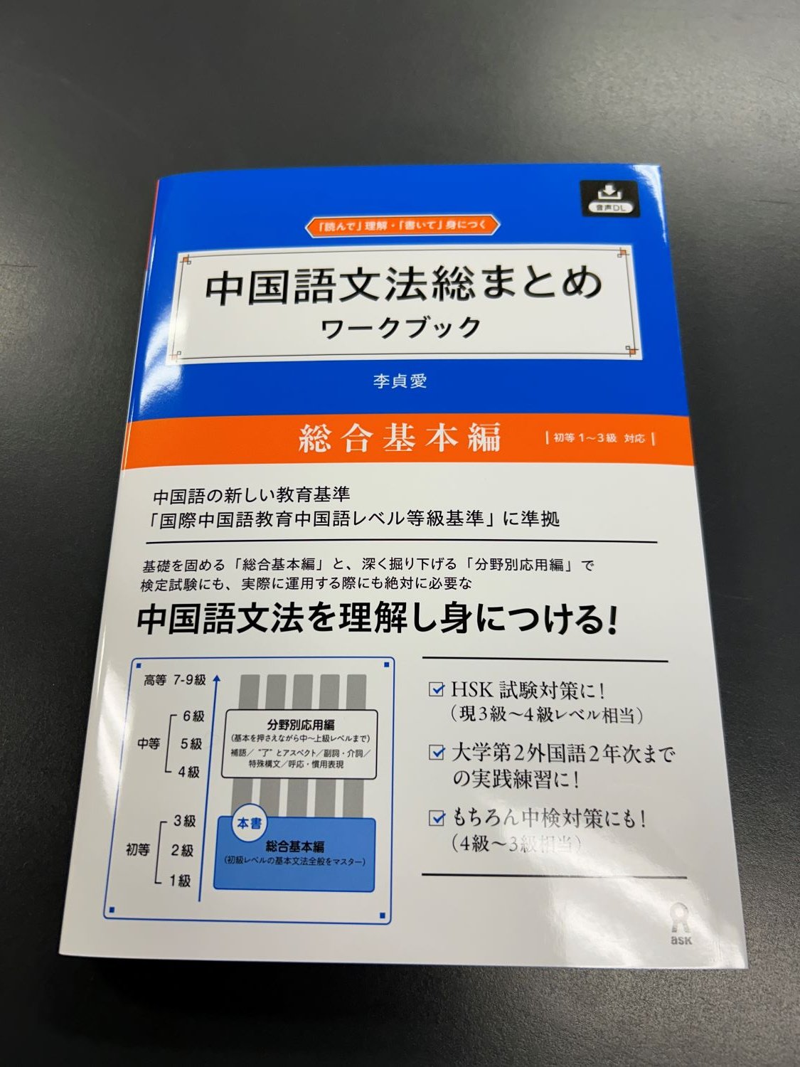 中国語文法用例辞典: 現代漢語八百詞 増訂本【日本語版】 | 呂