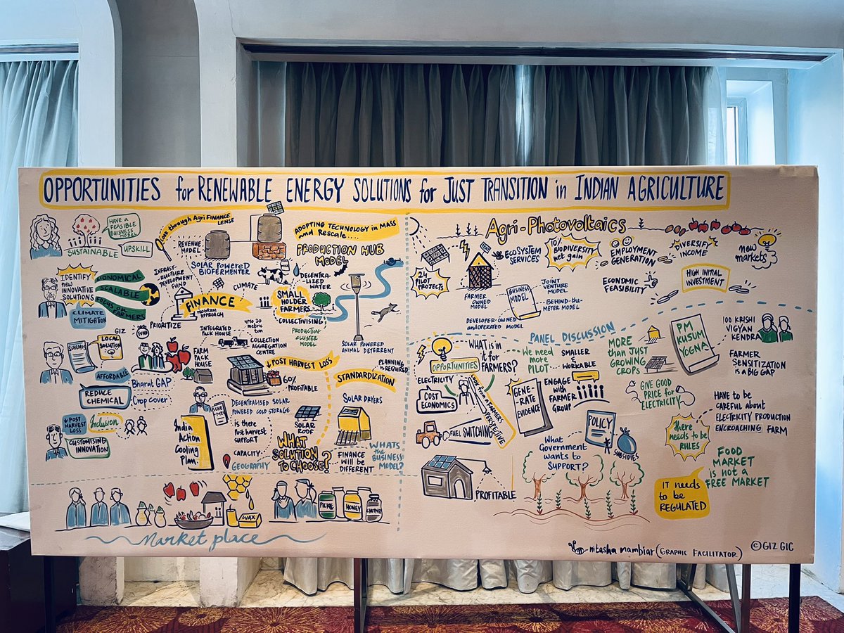 nitashanambiar's tweet photo. Created this visual roadmap for integrating renewable energy in Indian agriculture!  From financing to technology adoption, it highlights the challenges and opportunities for a sustainable transition. What solutions do you think are most promising?  #AgTech #SustainableFarming https://t.co/vtFSu2e5En