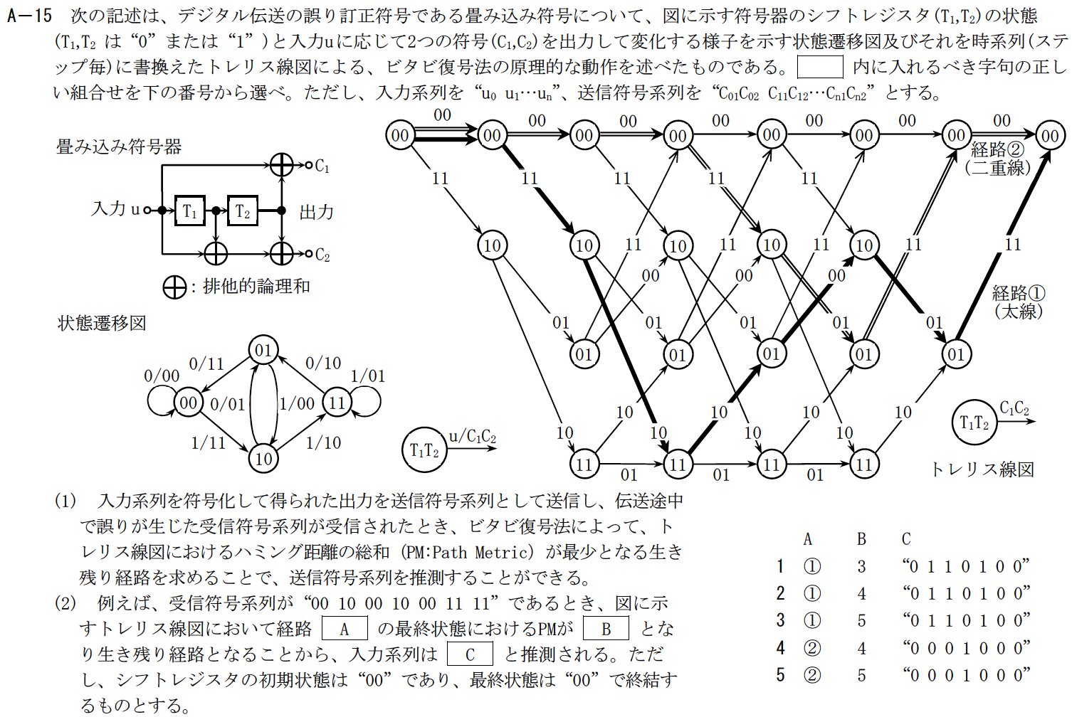 JA8RQD/AG7KV (@ja8rqd) / X