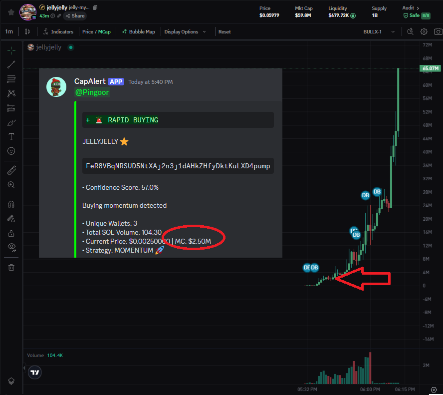 CapTools tweet media